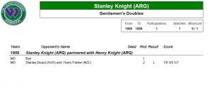 stanleyknight